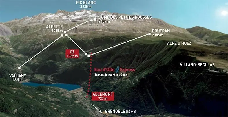 Studio Allemont Alpe D'Huez Gd Domaine Tt Equipe